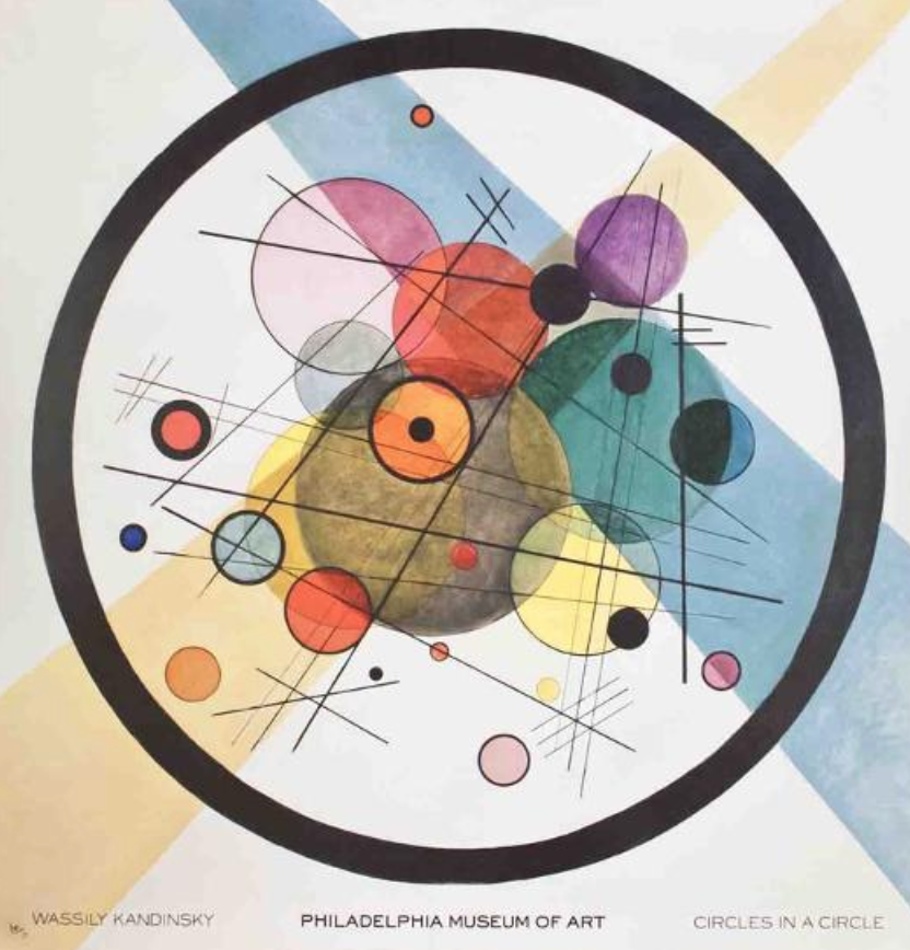 Kandinsky's Circles In A Circle